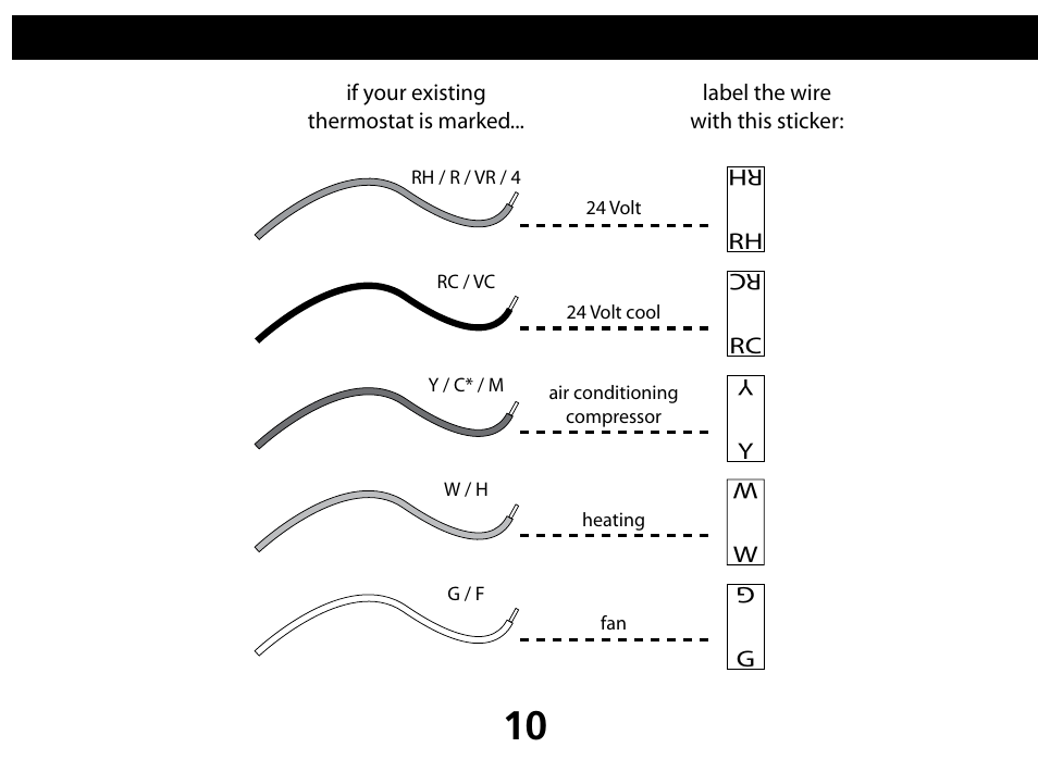 Hunter Fan 44110 User Manual | Page 10 / 52