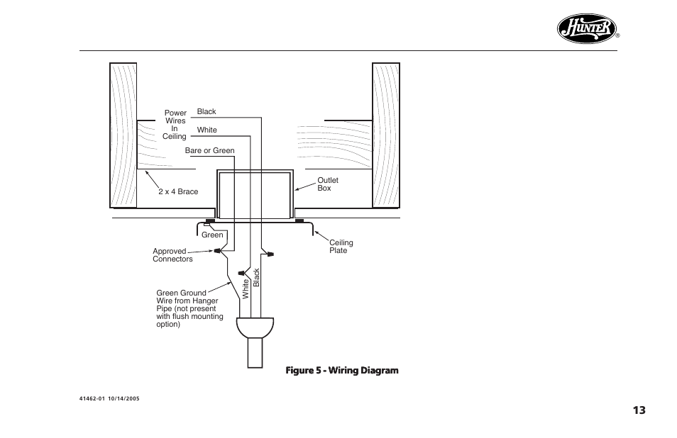 Hunter Fan Hunter Ceiling Fans 41462-01 User Manual | Page 13 / 26