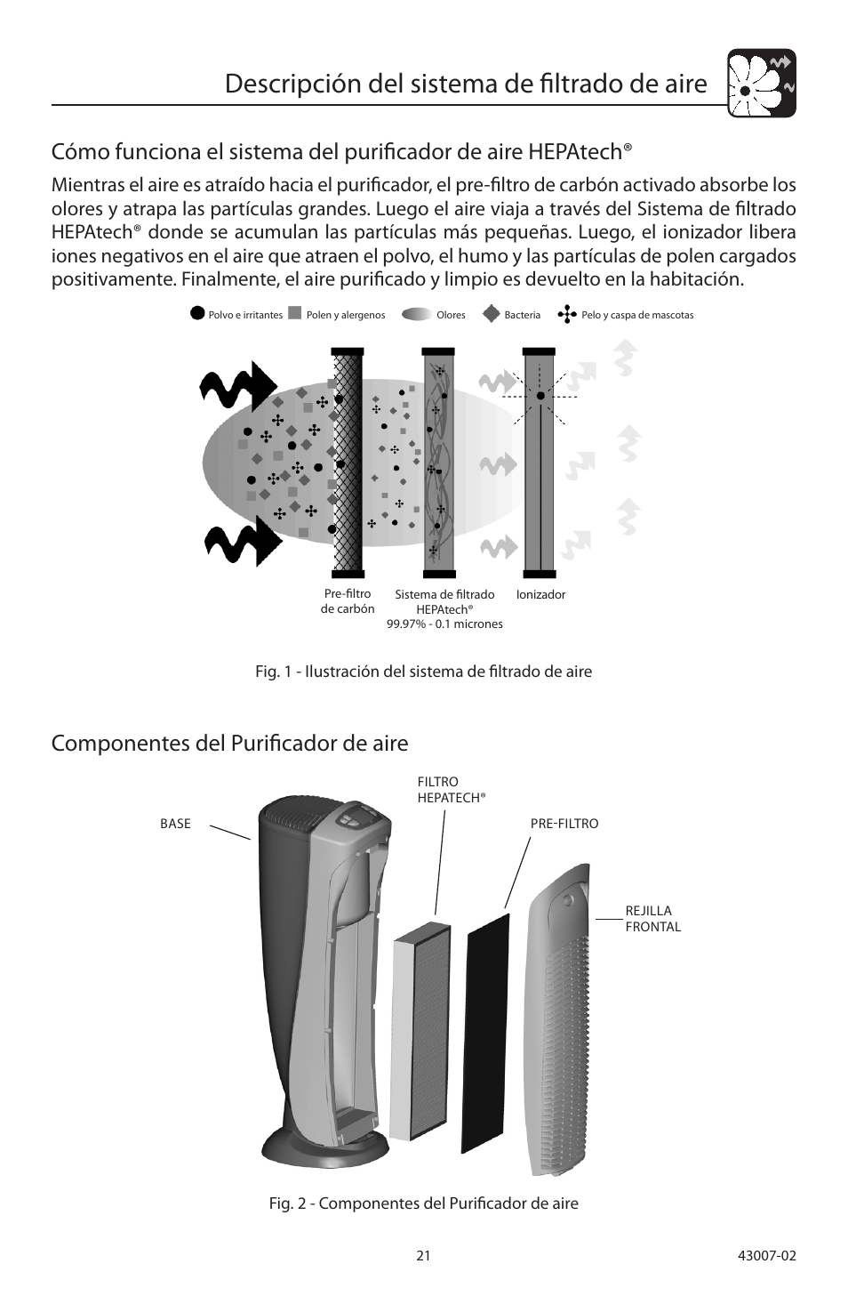 Descripción del sistema de filtrado de aire, Componentes del purificador de aire | Hunter Fan 30721 User Manual | Page 22 / 36