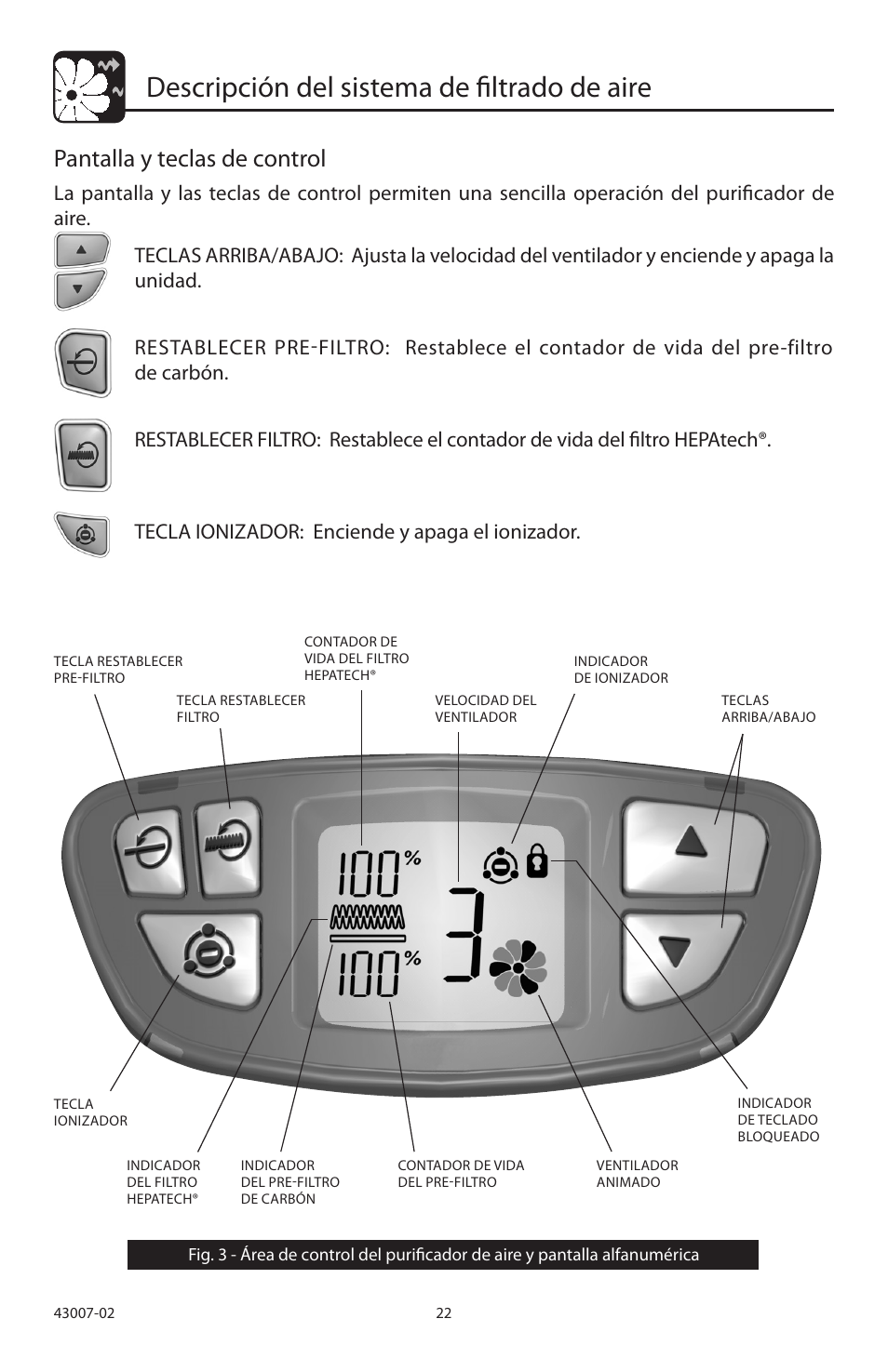 Descripción del sistema de filtrado de aire, Pantalla y teclas de control | Hunter Fan 30721 User Manual | Page 23 / 36