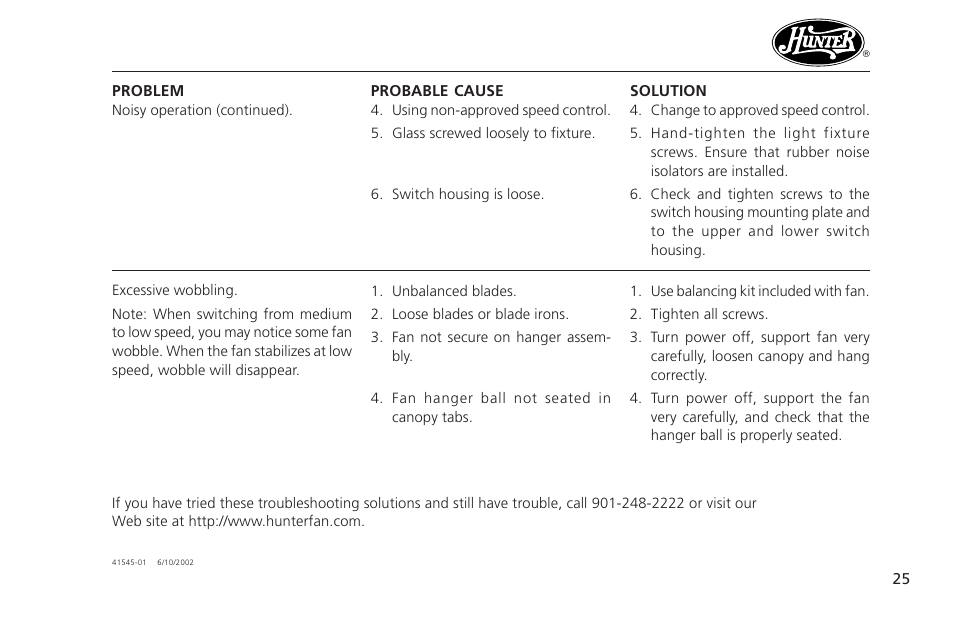 Hunter Fan 41545 User Manual | Page 25 / 25