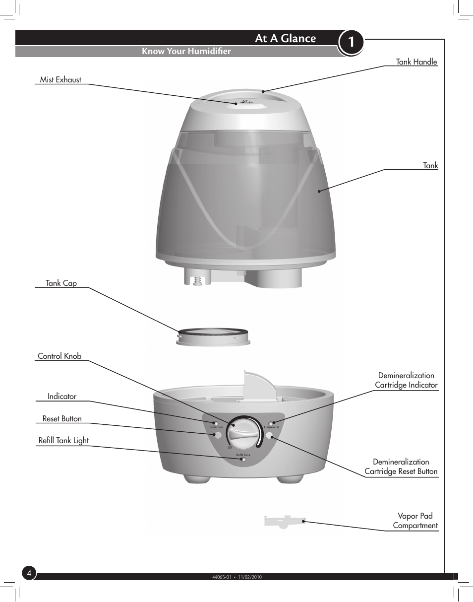 Know your humidifier, At a glance | Hunter Fan 31006 User Manual | Page 4 / 11