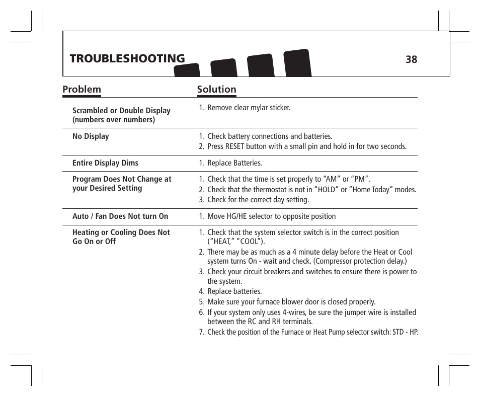 Troubleshooting | Hunter Fan 43355 User Manual | Page 38 / 43