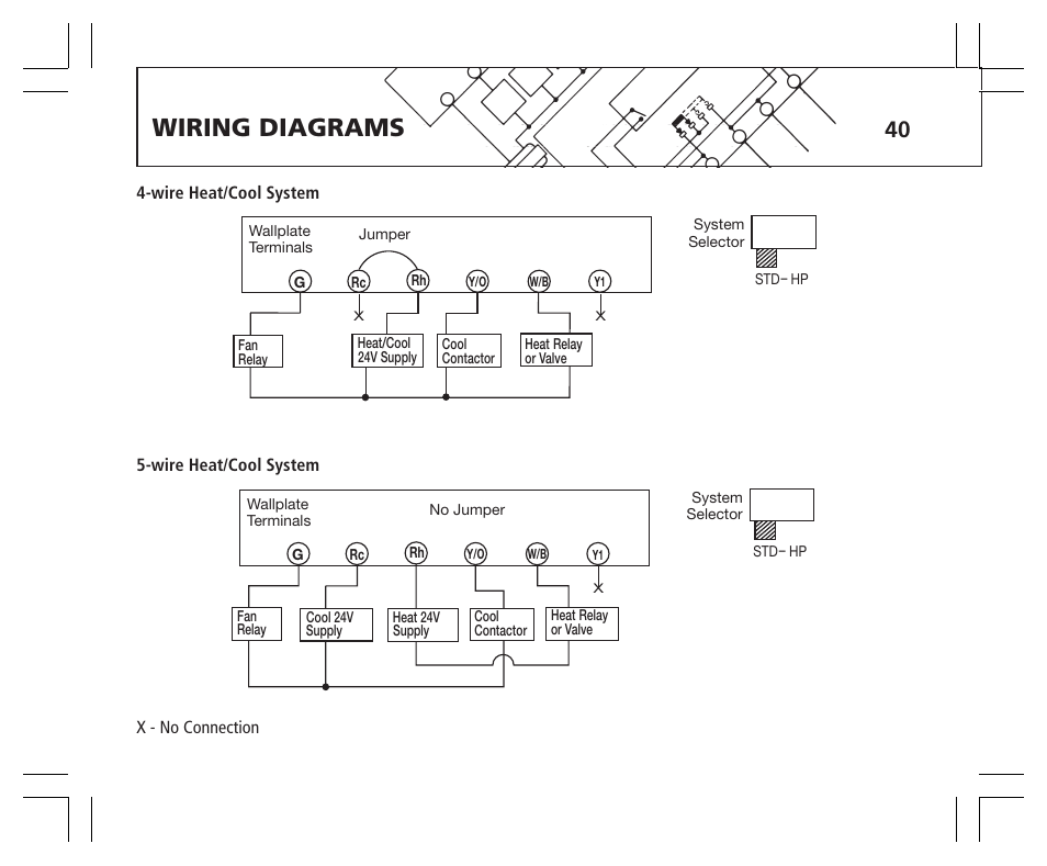 Wiring diagrams | Hunter Fan 43355 User Manual | Page 40 / 43