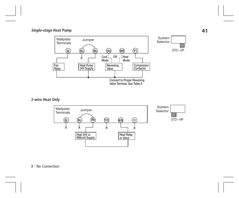 Hunter Fan 43355 User Manual | Page 41 / 43