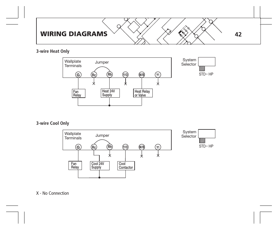 Wiring diagrams | Hunter Fan 43355 User Manual | Page 42 / 43