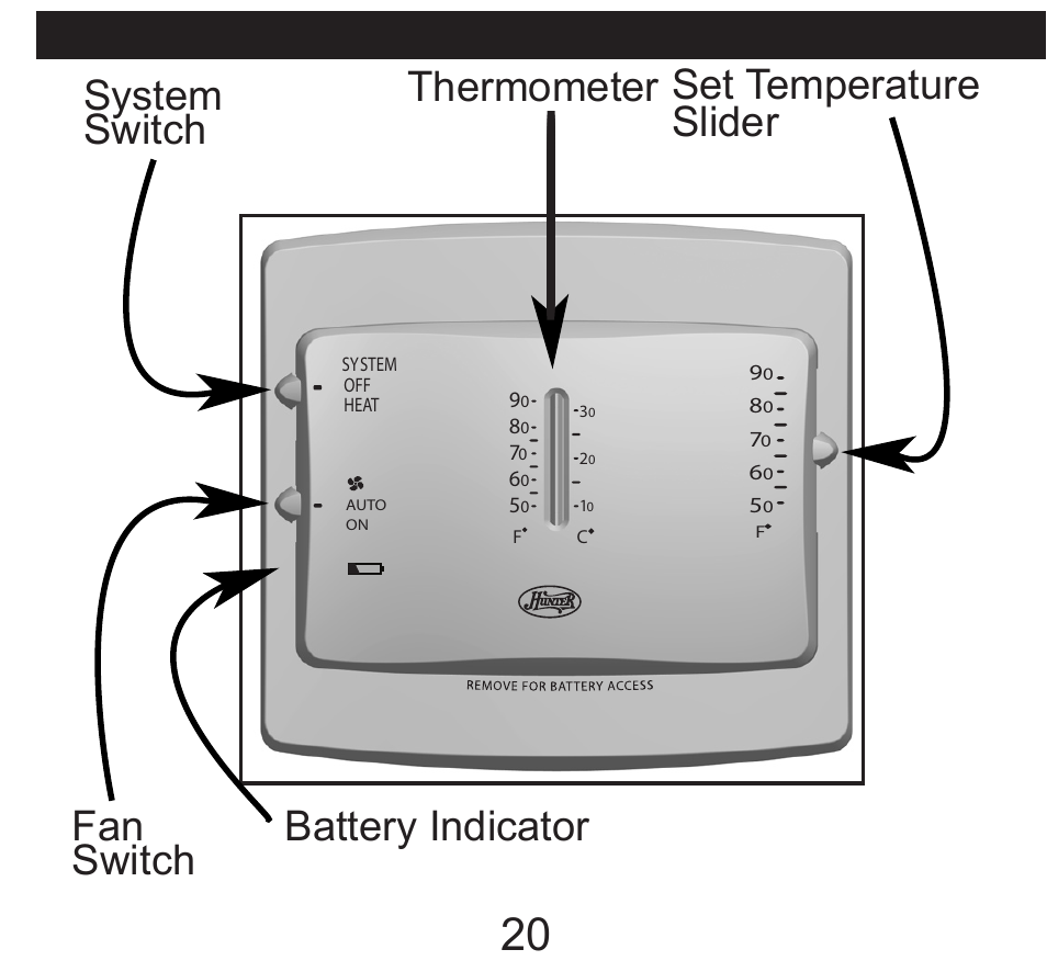 Hunter Fan 40120 User Manual | Page 20 / 28