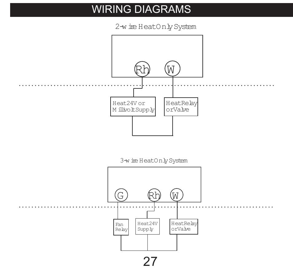 Rh w, Grh w, Wiring diagrams | Hunter Fan 40120 User Manual | Page 27 / 28