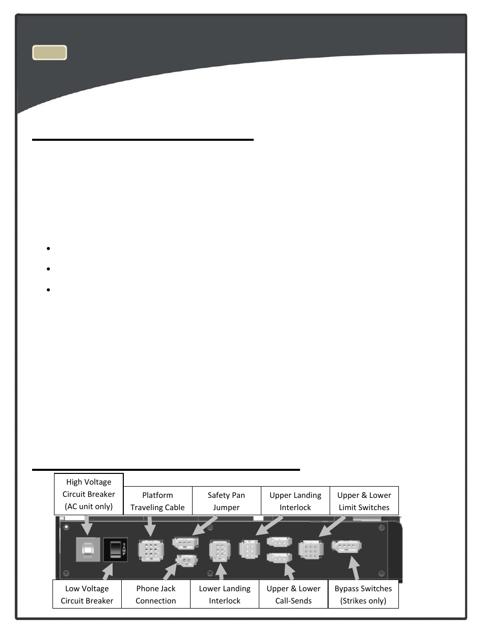 Preparing to install the lift, Controller harness connections | Harmar Mobility HIGHLANDER CPL1200 User Manual | Page 5 / 22