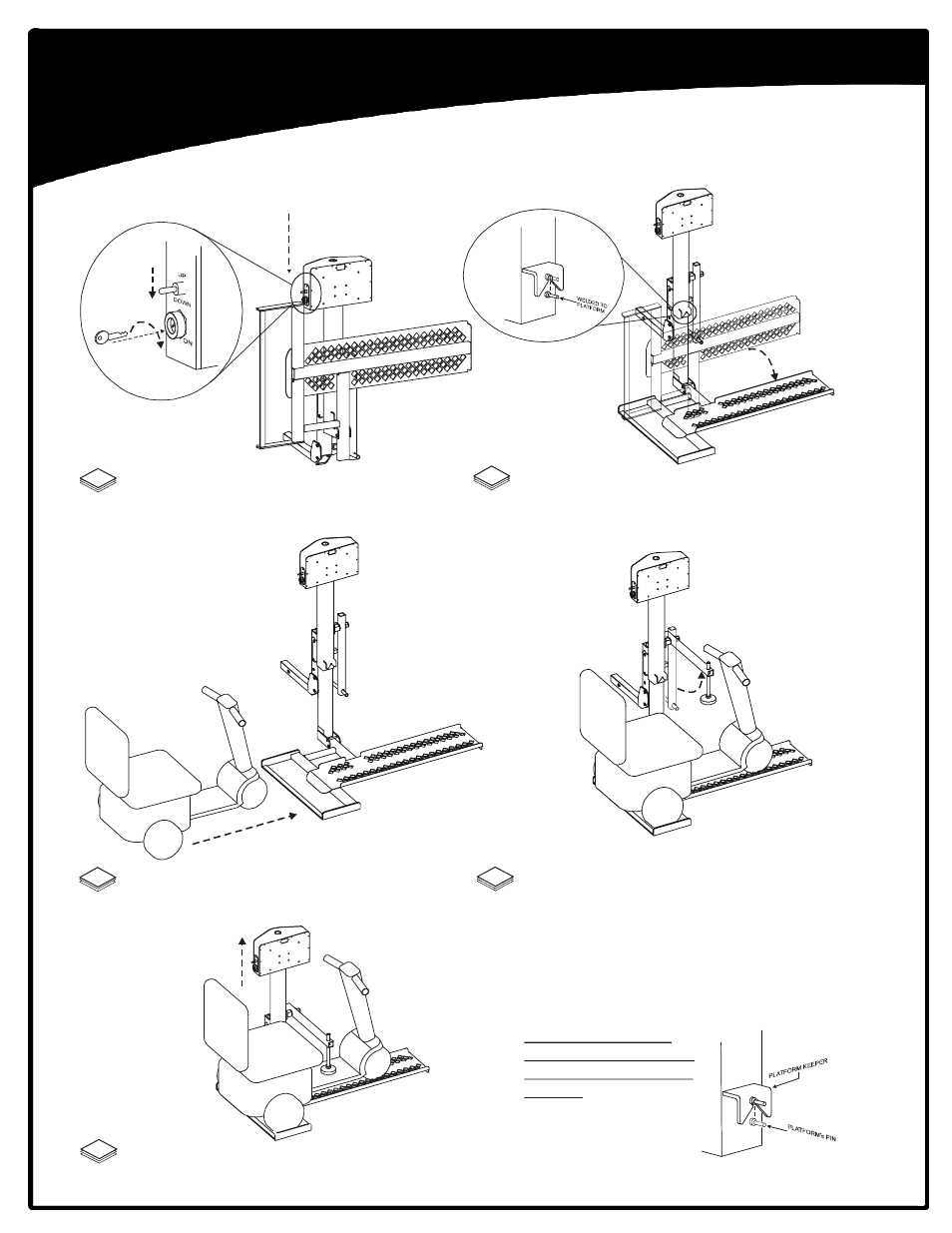 Al010 lift operation | Harmar Mobility AL010 User Manual | Page 8 / 20
