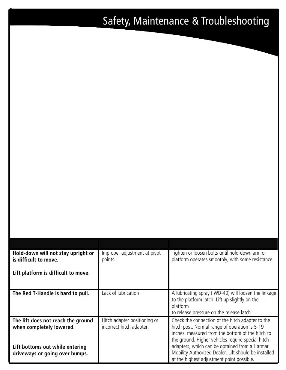 Safety, maintenance & troubleshooting, Troubleshooting guide, Problem possible cause suggestions | Harmar Mobility AL003 User Manual | Page 7 / 8