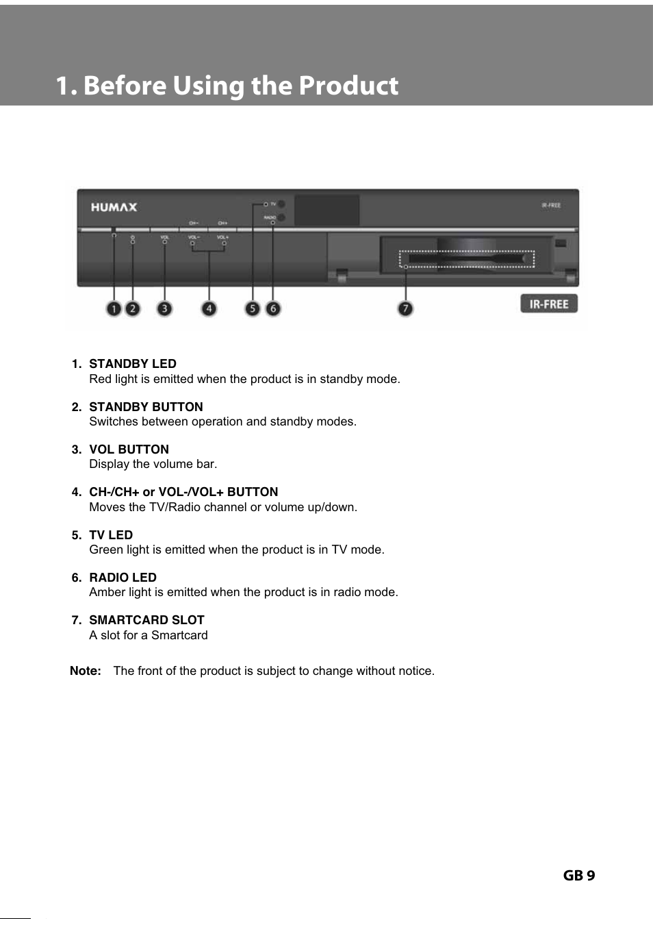 Humax IR-TWIN User Manual | Page 10 / 36