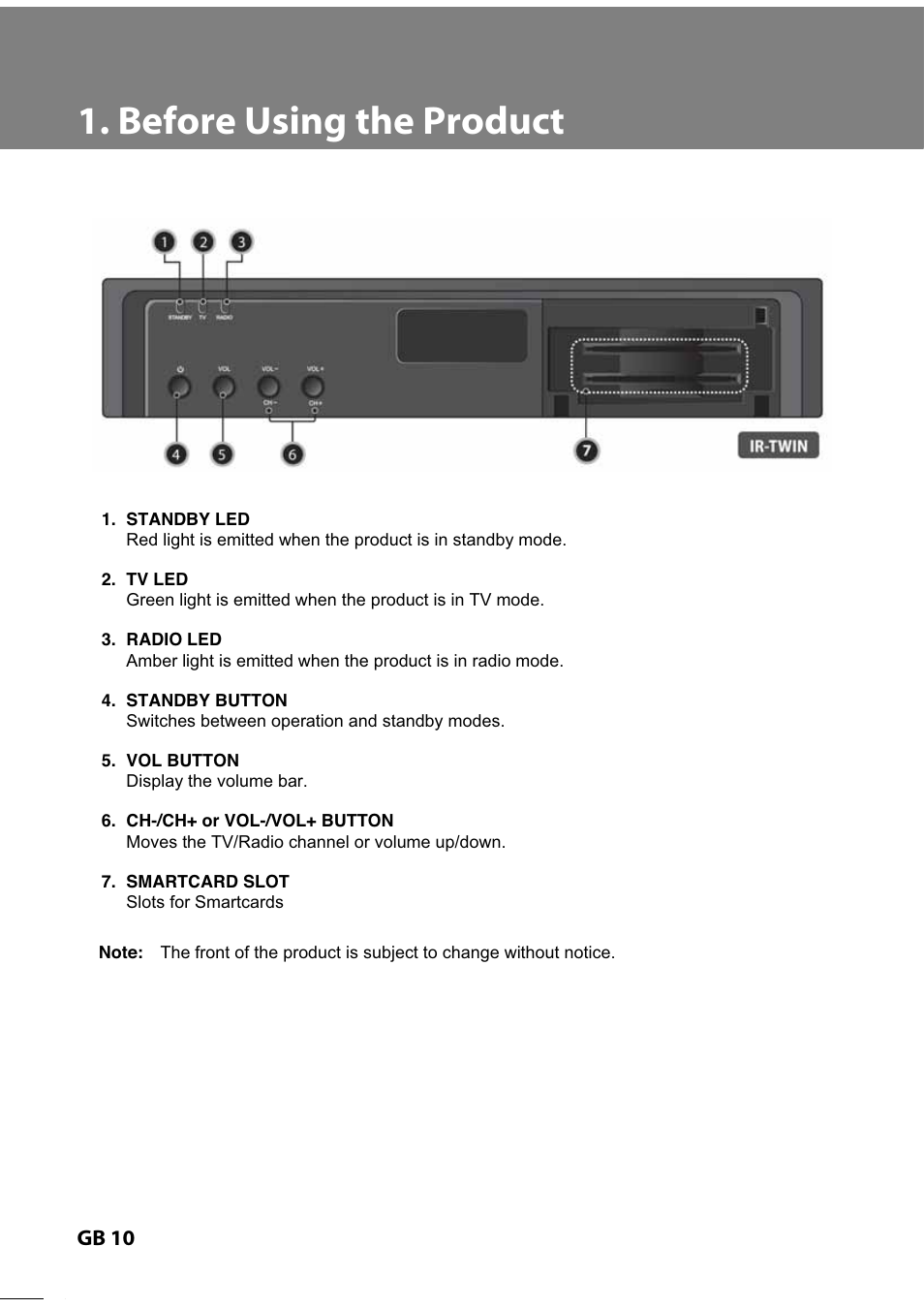 Humax IR-TWIN User Manual | Page 11 / 36