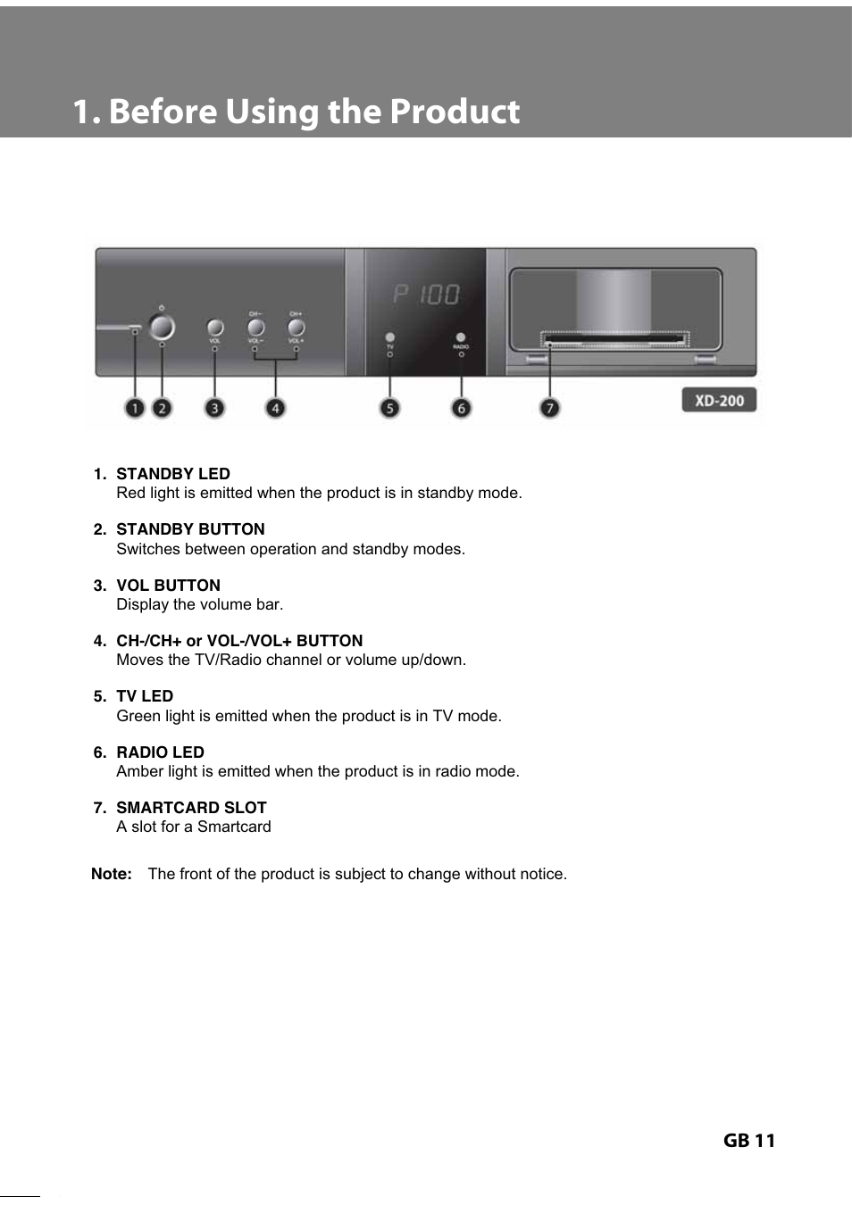 Humax IR-TWIN User Manual | Page 12 / 36