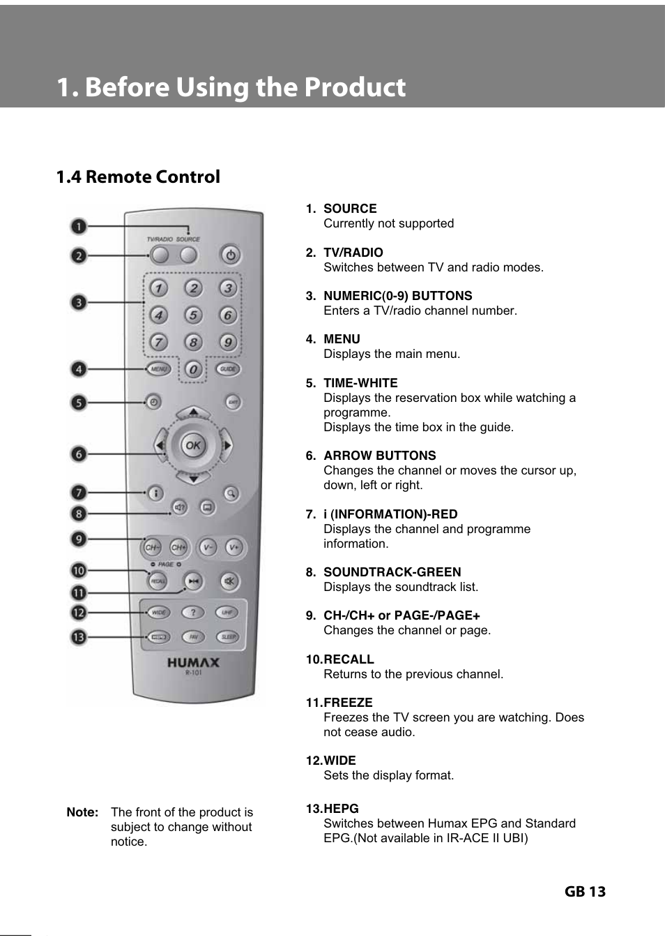 Humax IR-TWIN User Manual | Page 14 / 36