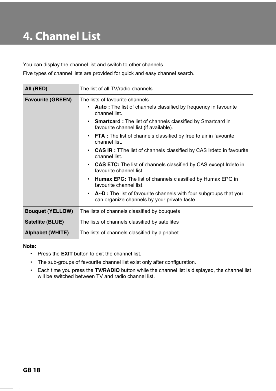 Humax IR-TWIN User Manual | Page 19 / 36