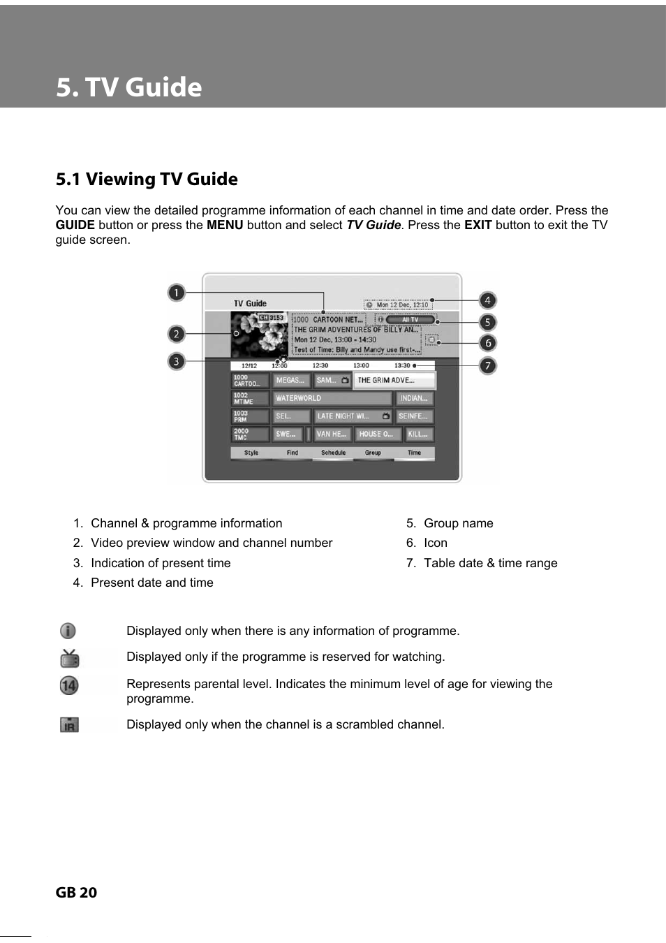 Humax IR-TWIN User Manual | Page 21 / 36