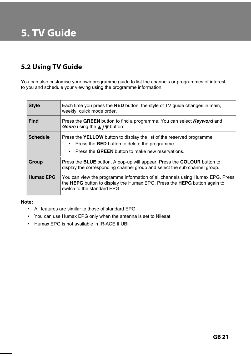 Humax IR-TWIN User Manual | Page 22 / 36