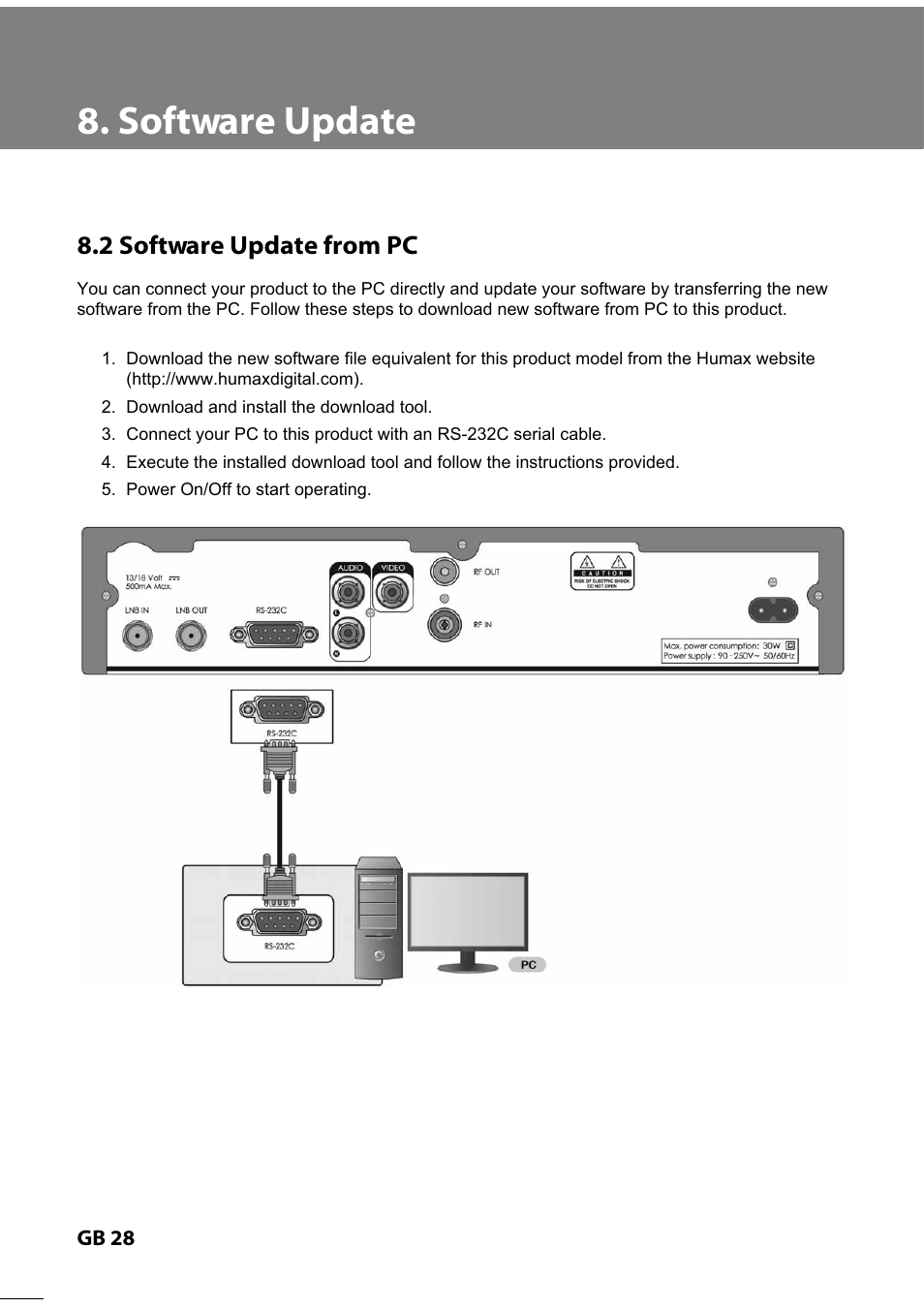 Humax IR-TWIN User Manual | Page 29 / 36