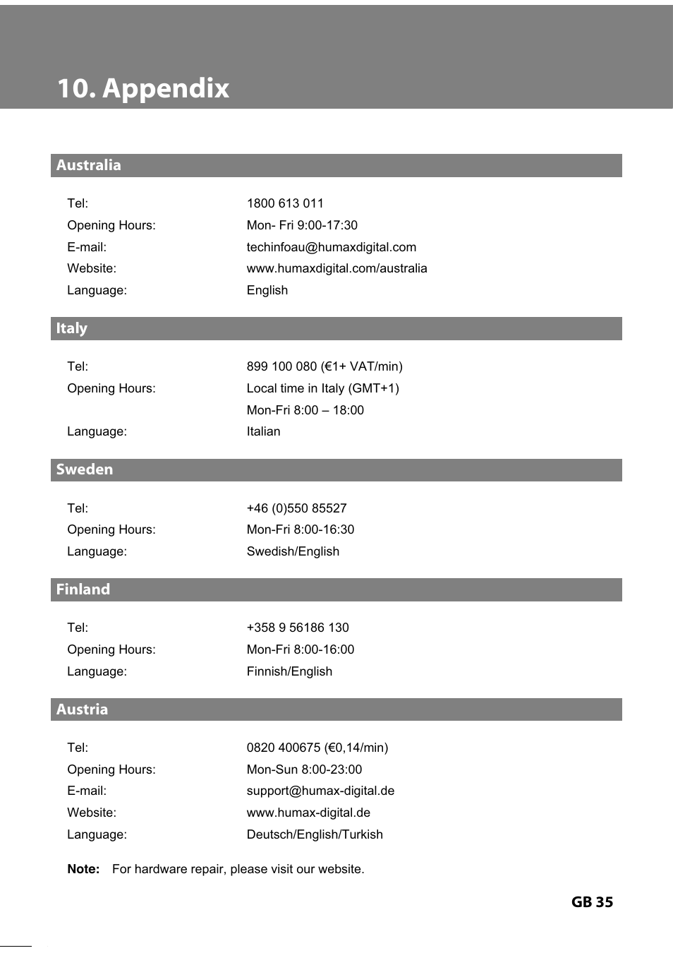 Humax IR-TWIN User Manual | Page 36 / 36