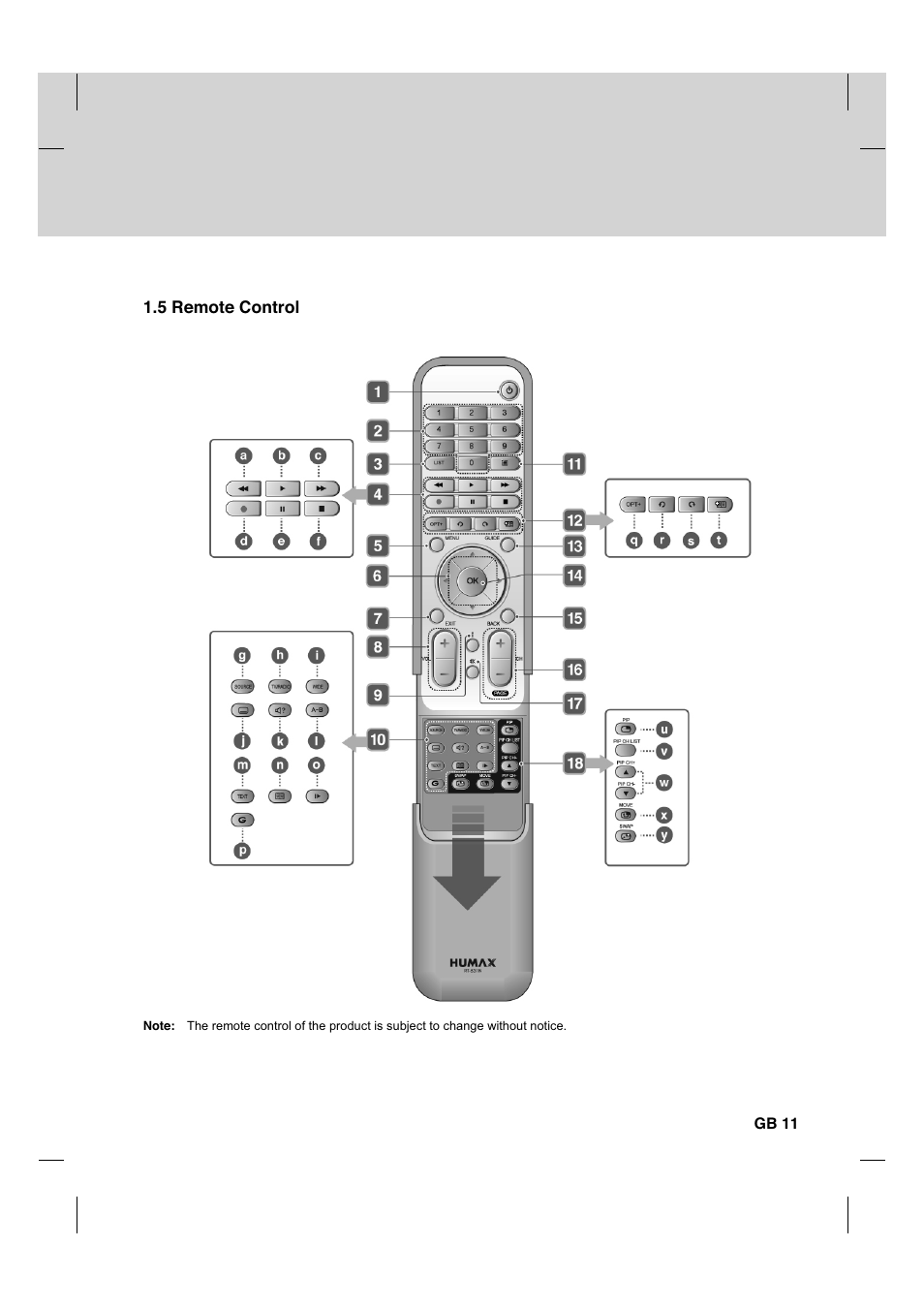 5 remote control, Gb 11 | Humax CX PVR-9200C User Manual | Page 12 / 90