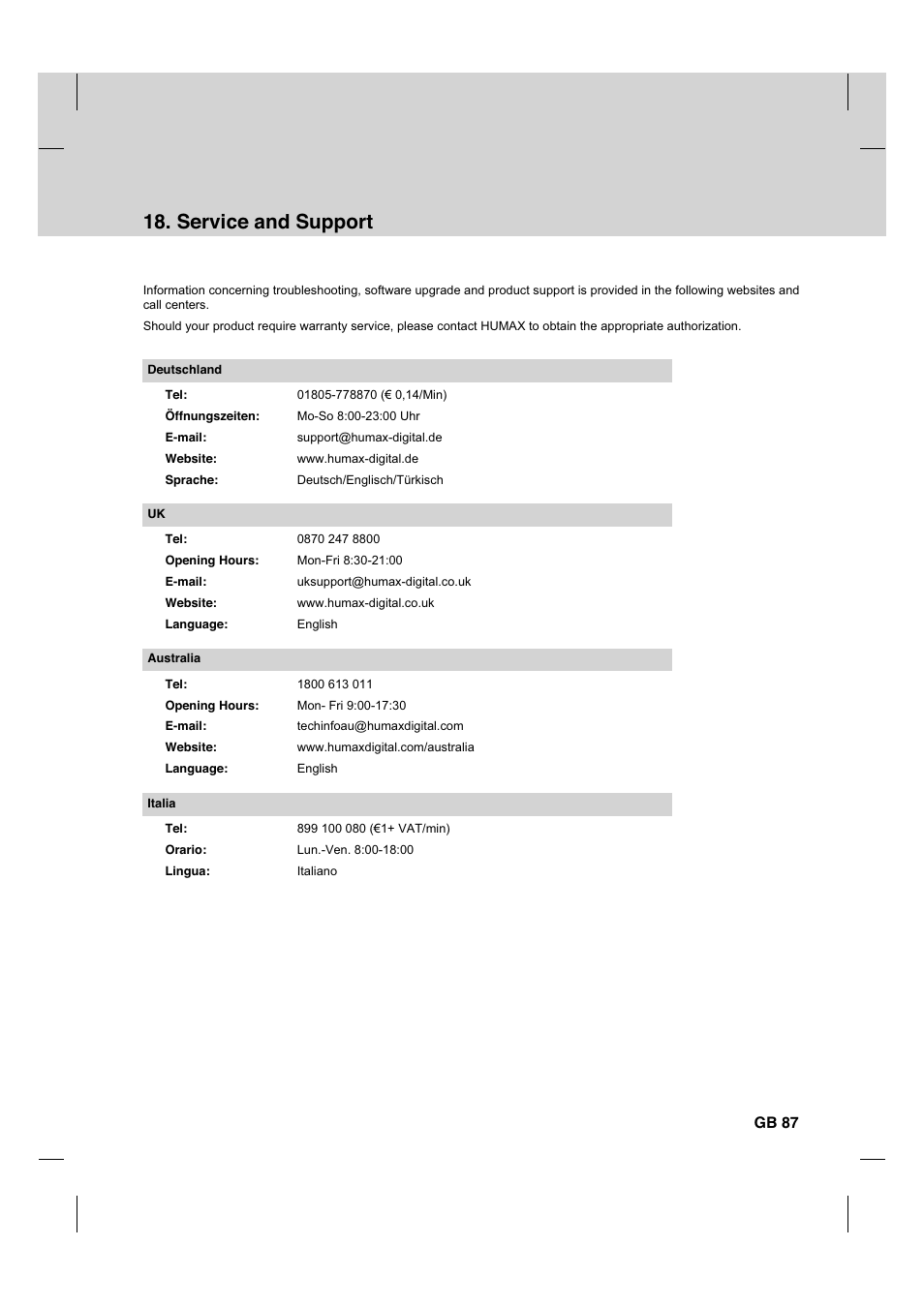 Service and support, Gb 87 | Humax CX PVR-9200C User Manual | Page 88 / 90