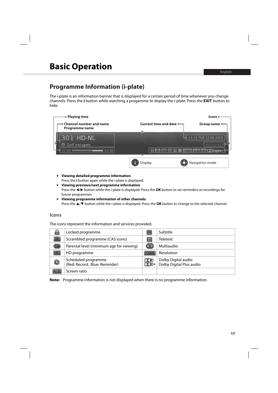 Basic operation, Programme information (i-plate) | Humax IHDR-5200C User Manual | Page 18 / 110