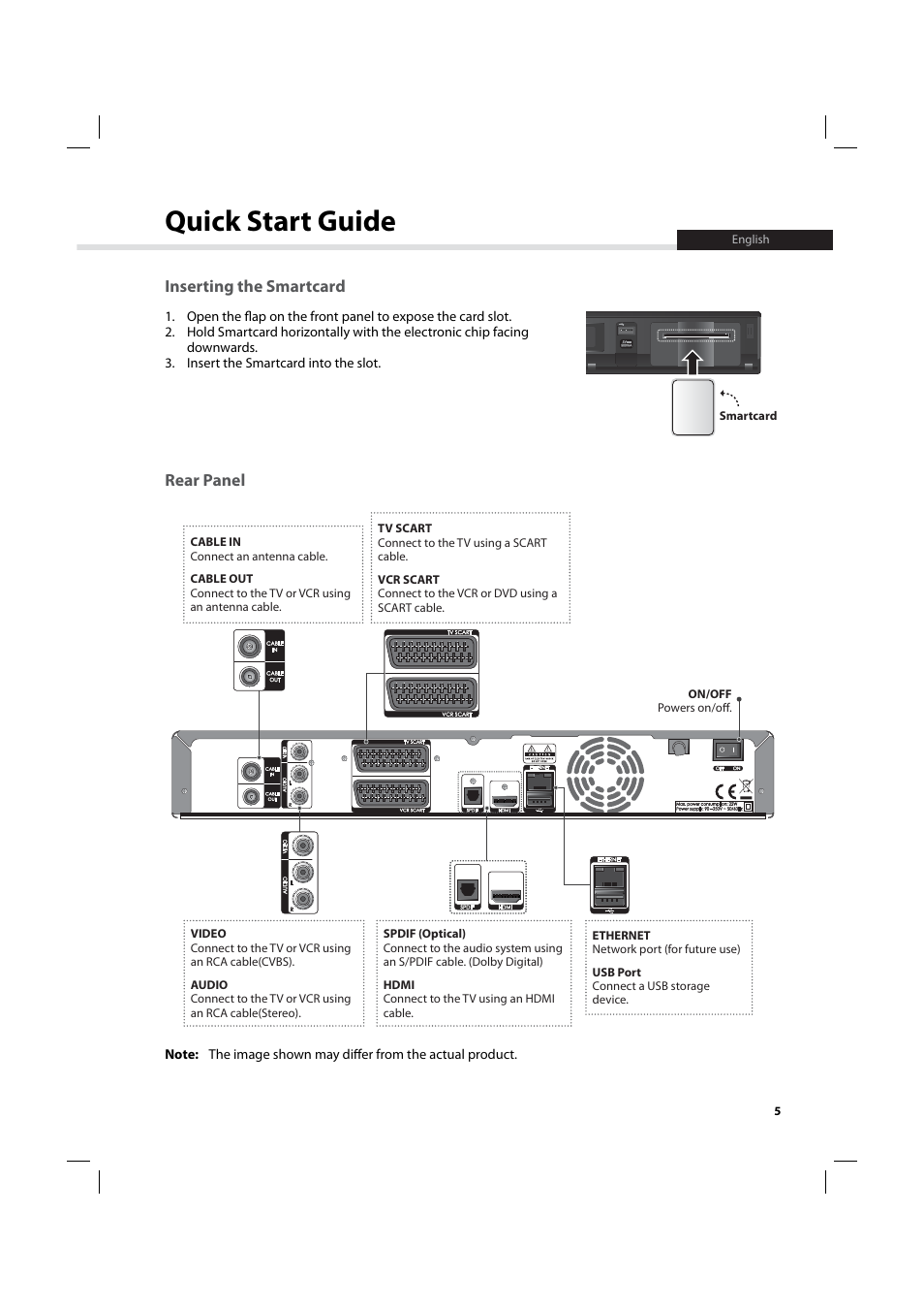 Quick start guide | Humax IHDR-5200C User Manual | Page 6 / 110