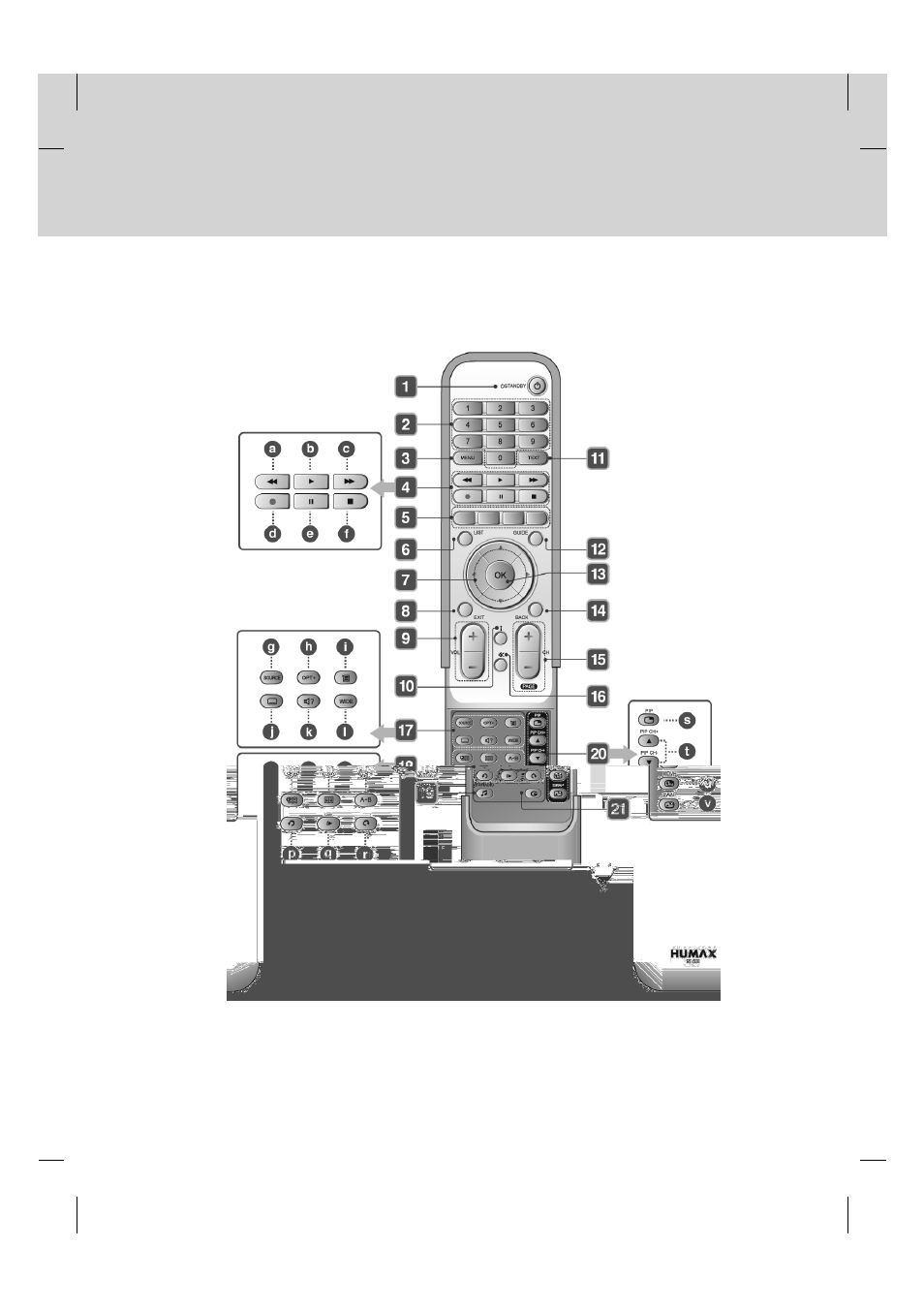 Humax PVR-9200T User Manual | Page 12 / 85