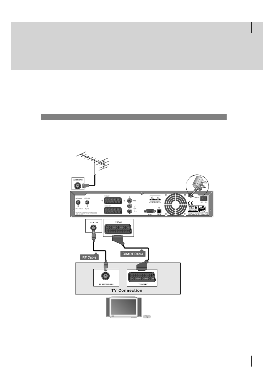 Setup | Humax PVR-9200T User Manual | Page 15 / 85