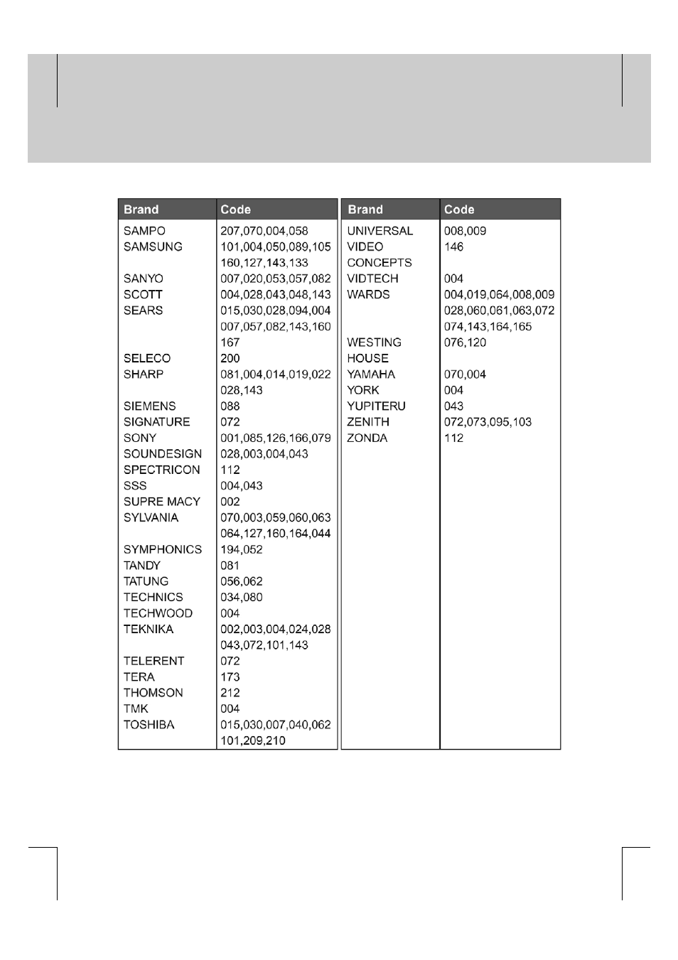 Humax HFA100 User Manual | Page 29 / 31