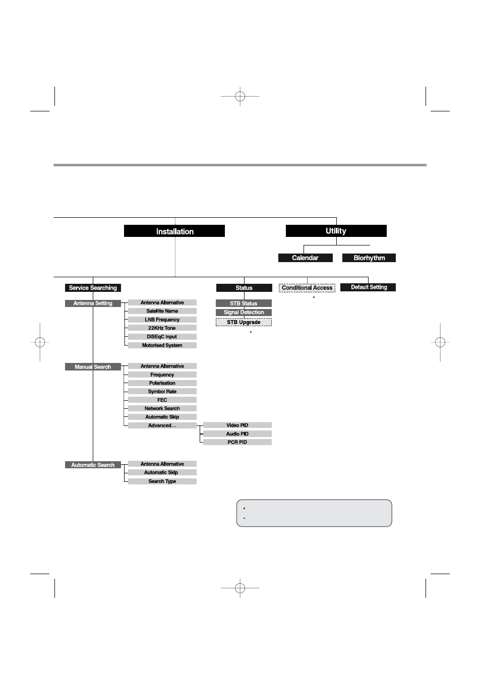 Gb46 | Humax VA-FOX User Manual | Page 48 / 51