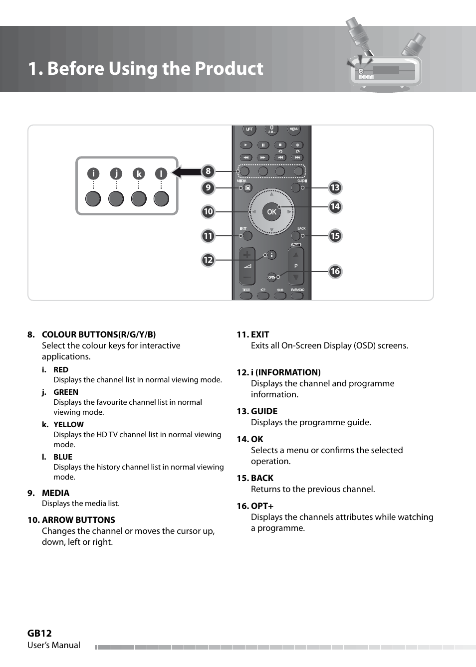 Before using the product | Humax IHDR-5050C User Manual | Page 13 / 110