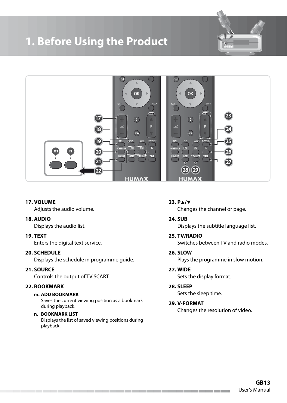 Before using the product | Humax IHDR-5050C User Manual | Page 14 / 110