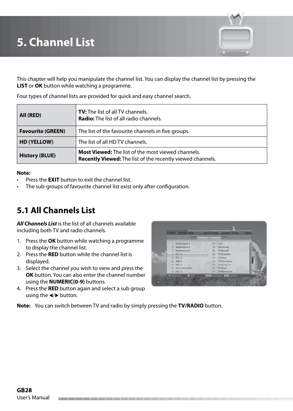 Channel list, 1 all channels list | Humax IHDR-5050C User Manual | Page 29 / 110