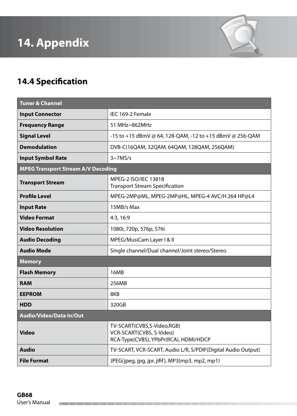 Appendix, 4 specification | Humax IHDR-5050C User Manual | Page 69 / 110