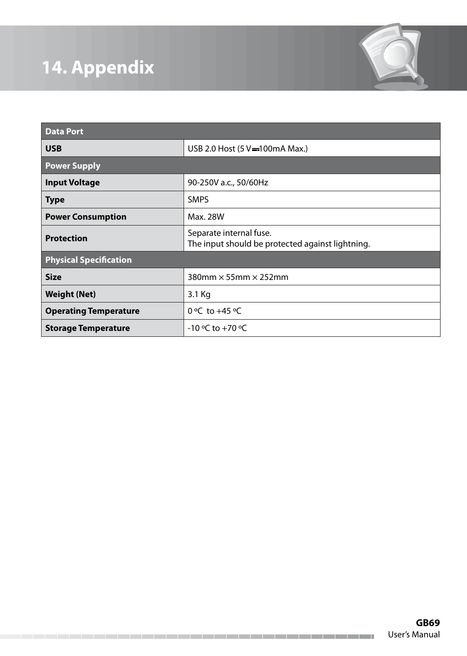 Appendix | Humax IHDR-5050C User Manual | Page 70 / 110