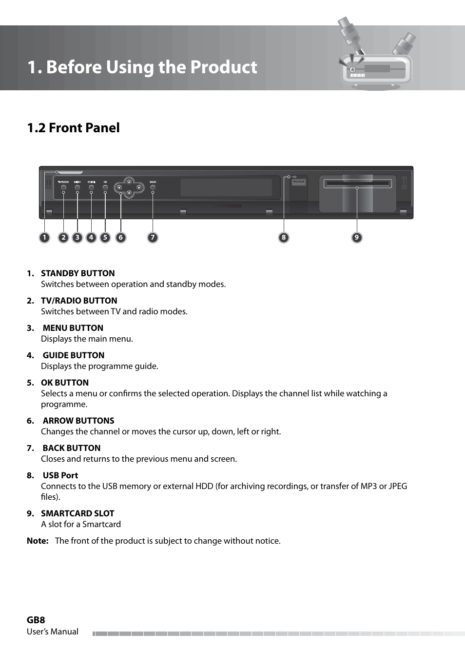 Before using the product, 2 front panel | Humax IHDR-5050C User Manual | Page 9 / 110