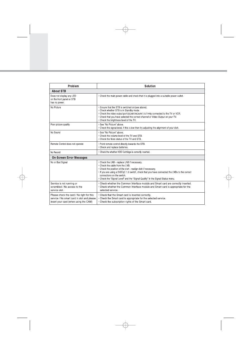 Troubleshooting guide | Humax PVR-8000 User Manual | Page 56 / 62