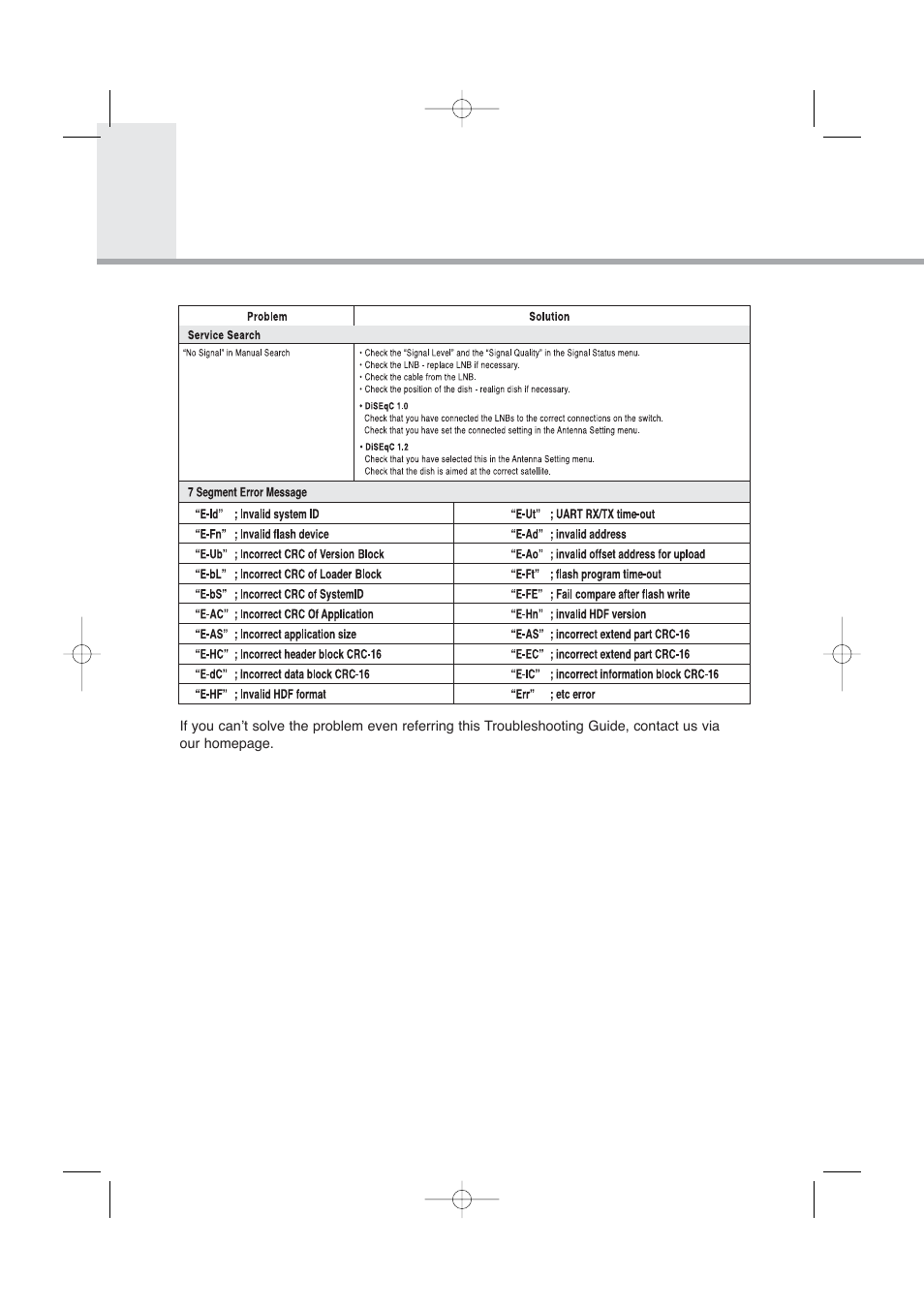 Troubleshooting guide | Humax PVR-8000 User Manual | Page 57 / 62