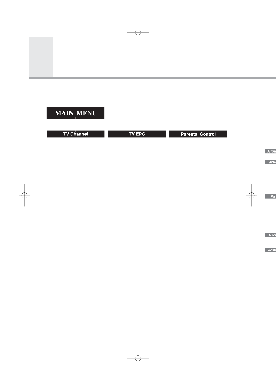 Menu map | Humax PVR-8000 User Manual | Page 61 / 62