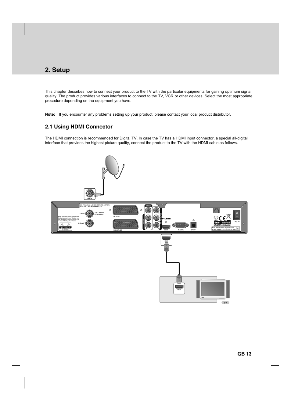 Setup | Humax HDCI-2000 User Manual | Page 14 / 86