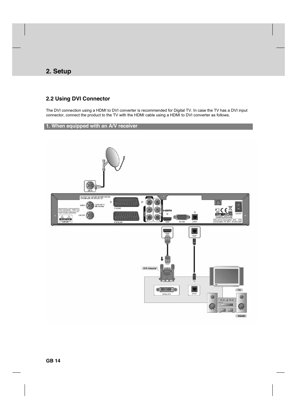 Setup | Humax HDCI-2000 User Manual | Page 15 / 86