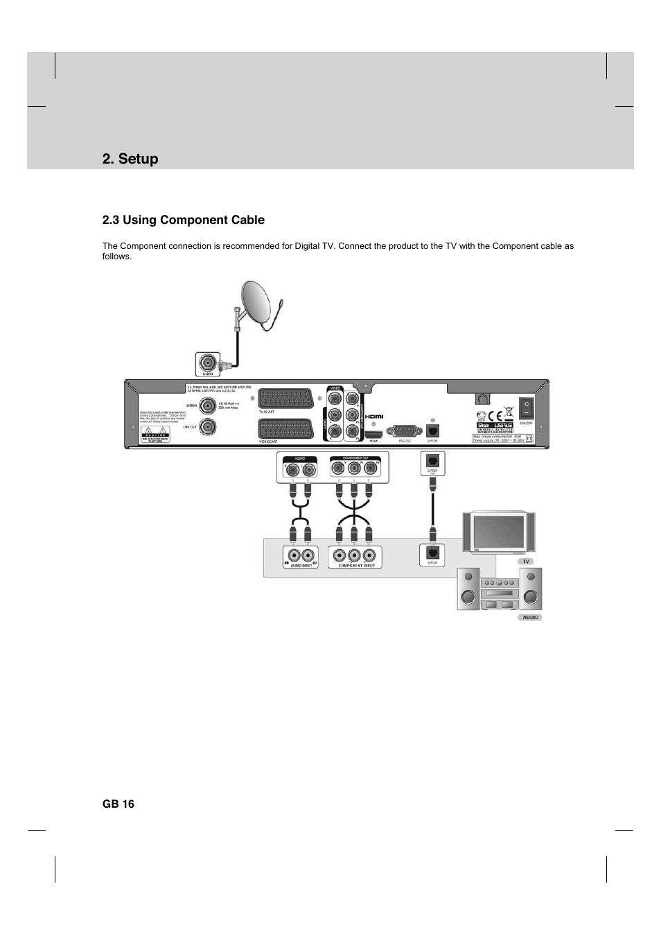 Setup | Humax HDCI-2000 User Manual | Page 17 / 86