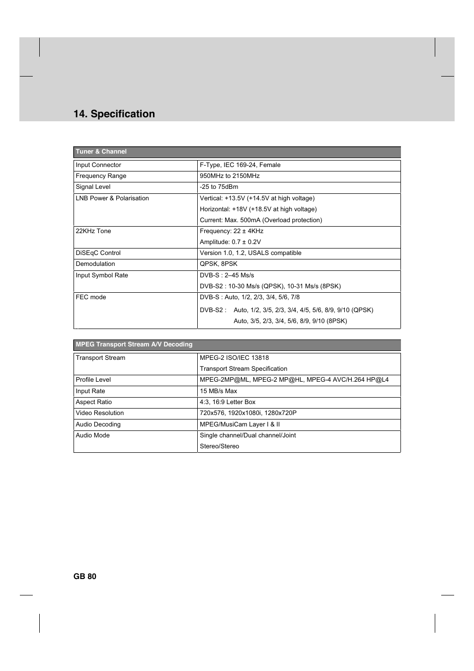 Specification, Gb 80 | Humax HDCI-2000 User Manual | Page 81 / 86