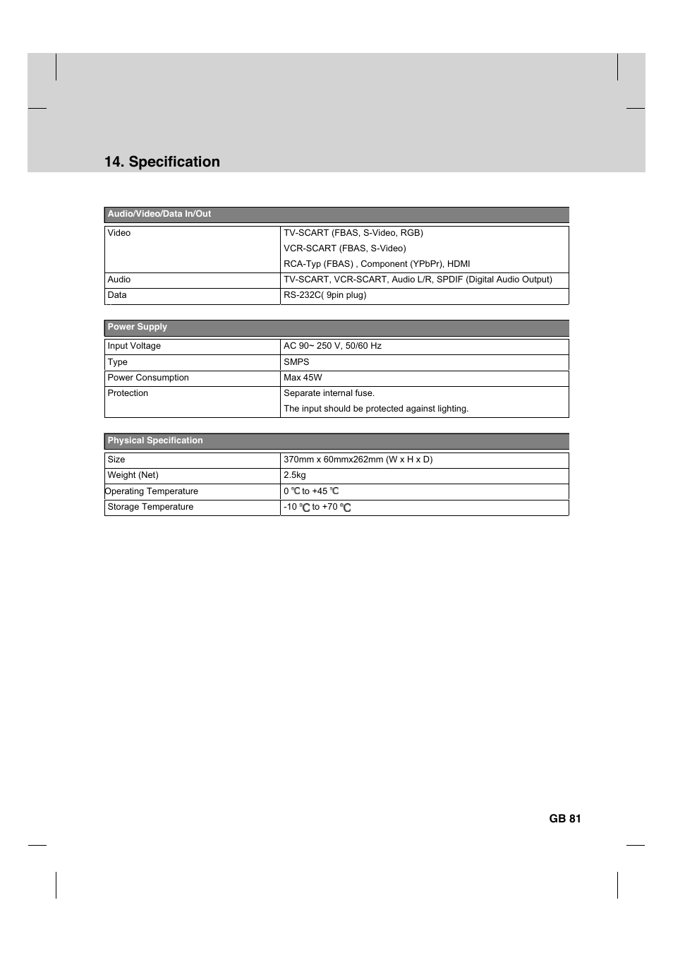 Specification | Humax HDCI-2000 User Manual | Page 82 / 86
