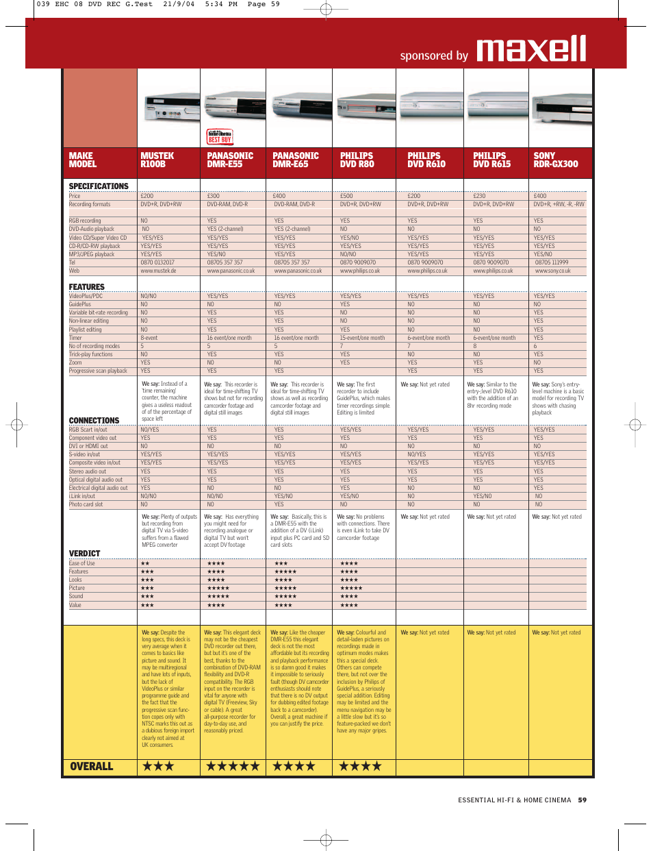 Sponsored by, Overall, Specifications | Features, Connections, Verdict | Humax DMR-E55 User Manual | Page 3 / 4