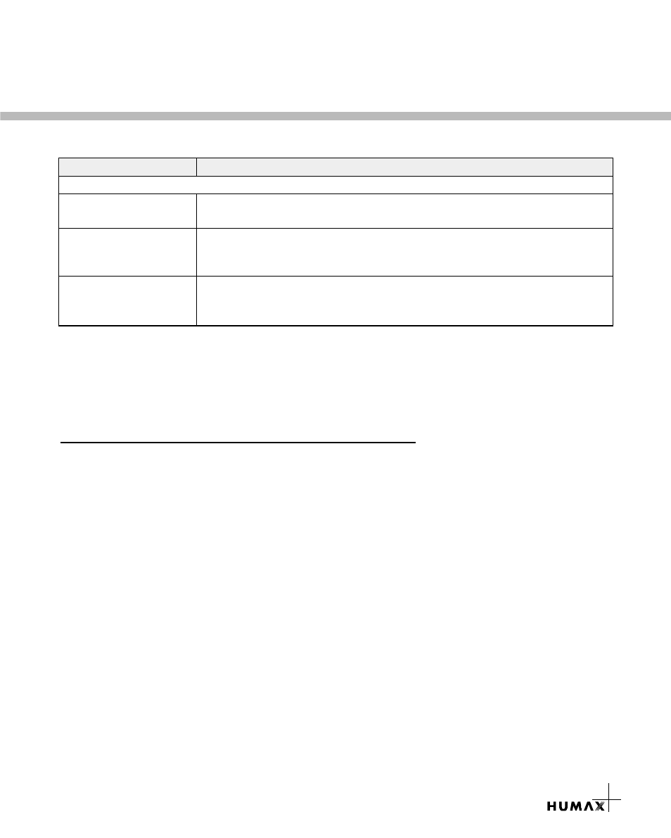 Humax CR-3510 User Manual | Page 33 / 39