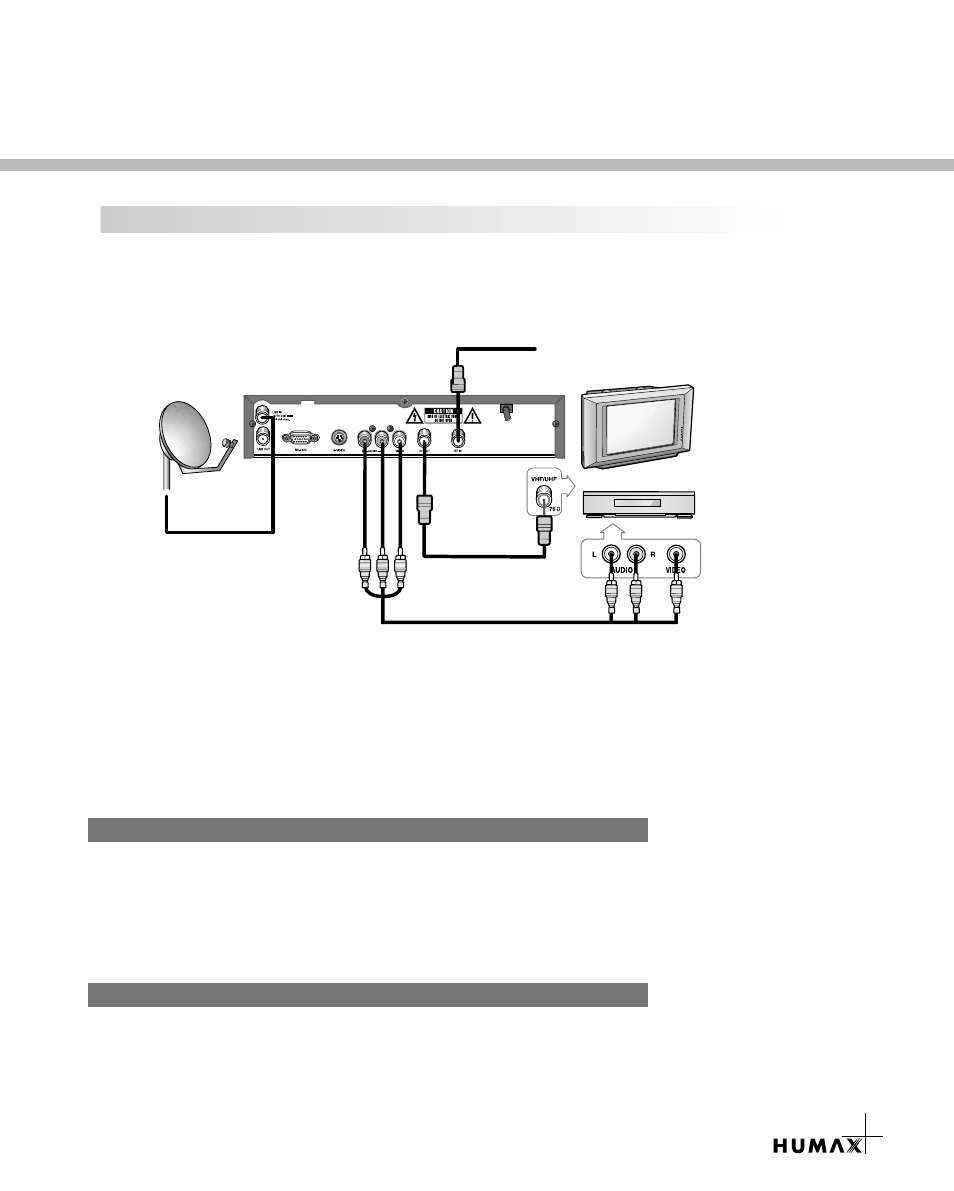Connecting the set-top box to your tv and vcr | Humax VA-3210 User Manual | Page 11 / 38
