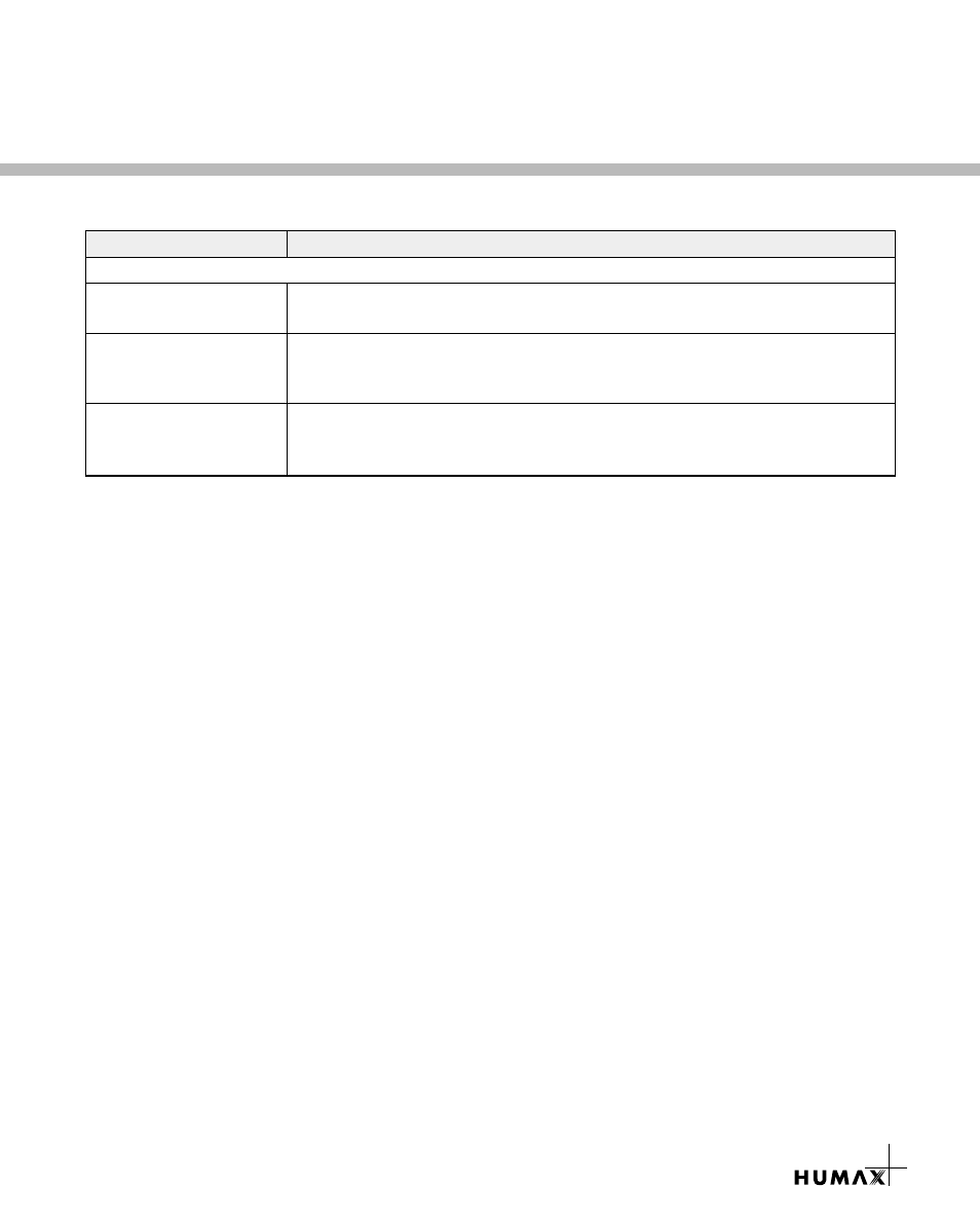 Humax VA-3210 User Manual | Page 33 / 38